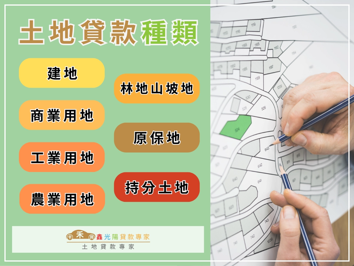 土地貸款種類有哪些?建地、商業用地、工業用地、農地、林地山坡地、原住民保留地、持分土地
