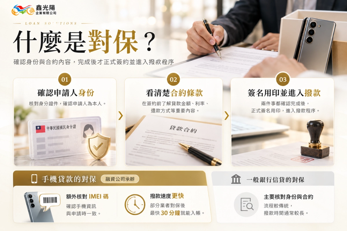 什麼是對保？