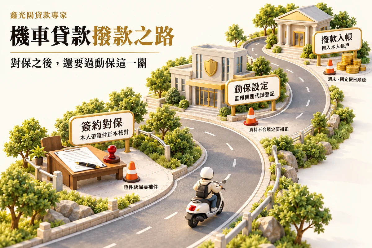 機車貸款多久撥款流程與卡關
